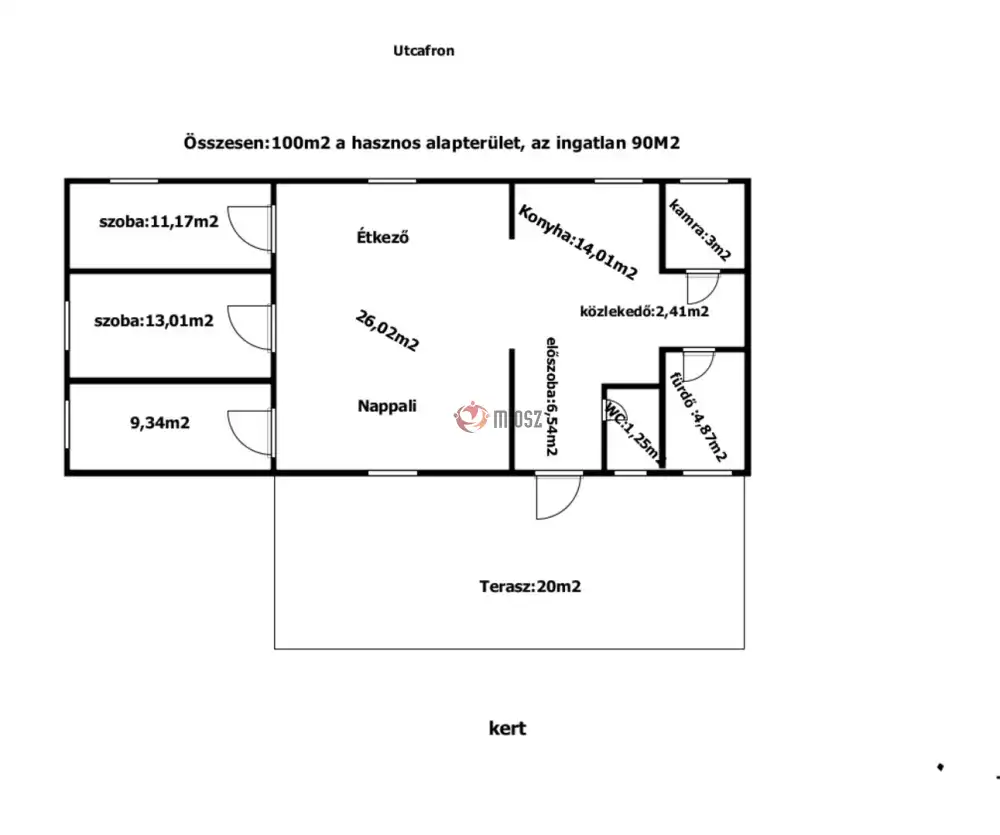 Pest megye - Örkény